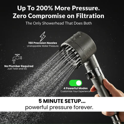 Optmzd™ Filtered Showerhead
